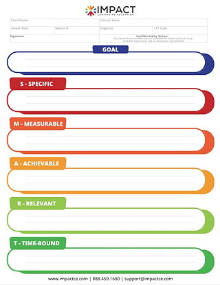 SMART Goals (Free Template)